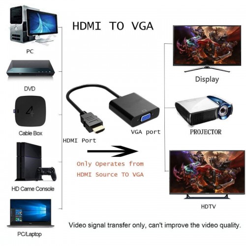  High Quality HDMI to VGA Video Converter  Adapter Cable